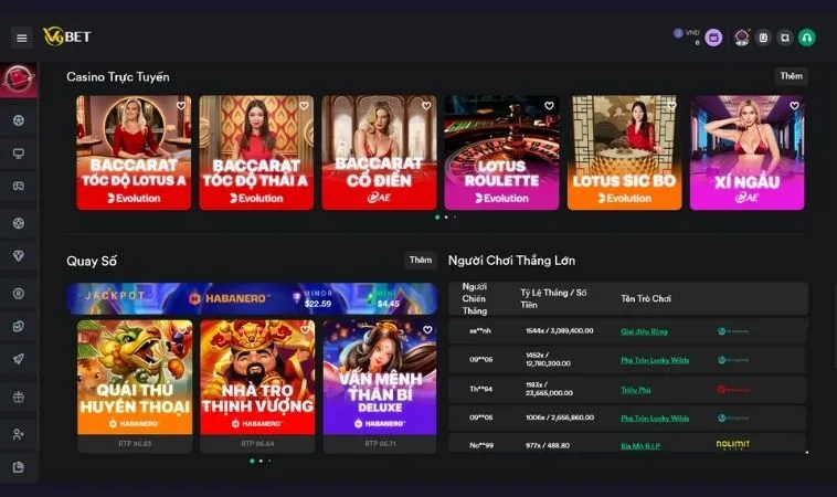 Giao diện trang chủ nhà cái V9BET