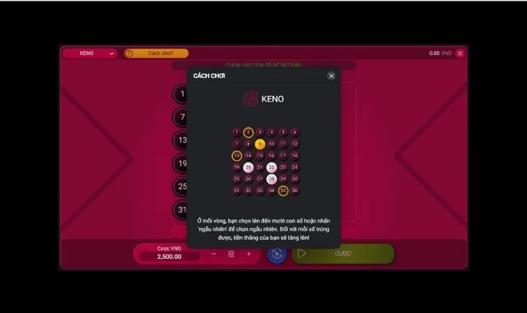 Cách Chơi Game Nhanh Keno Hiệu Quả Tại Nhà Cái V9Bet 1 Keno tại V9Bet